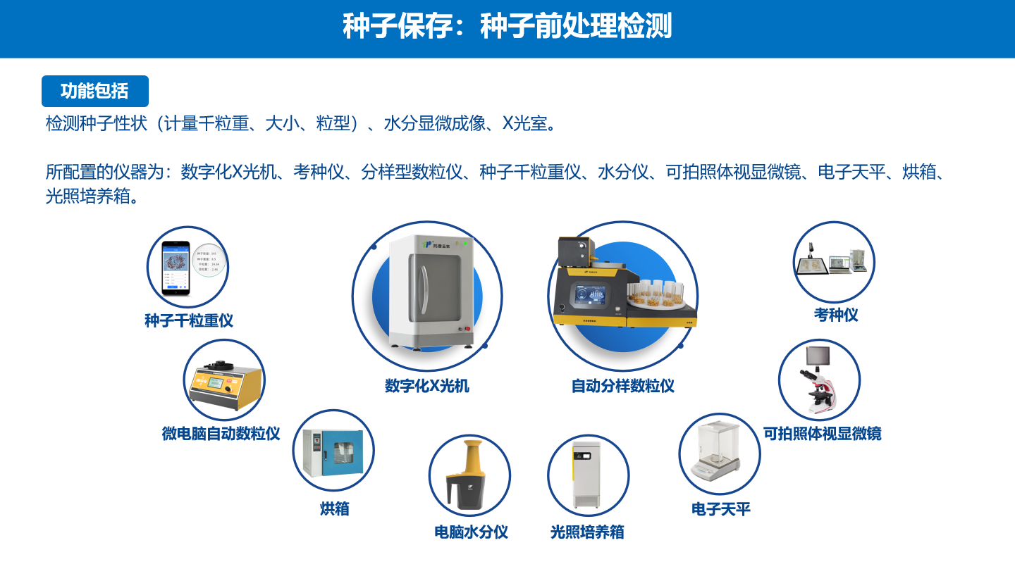 种质资源仪器