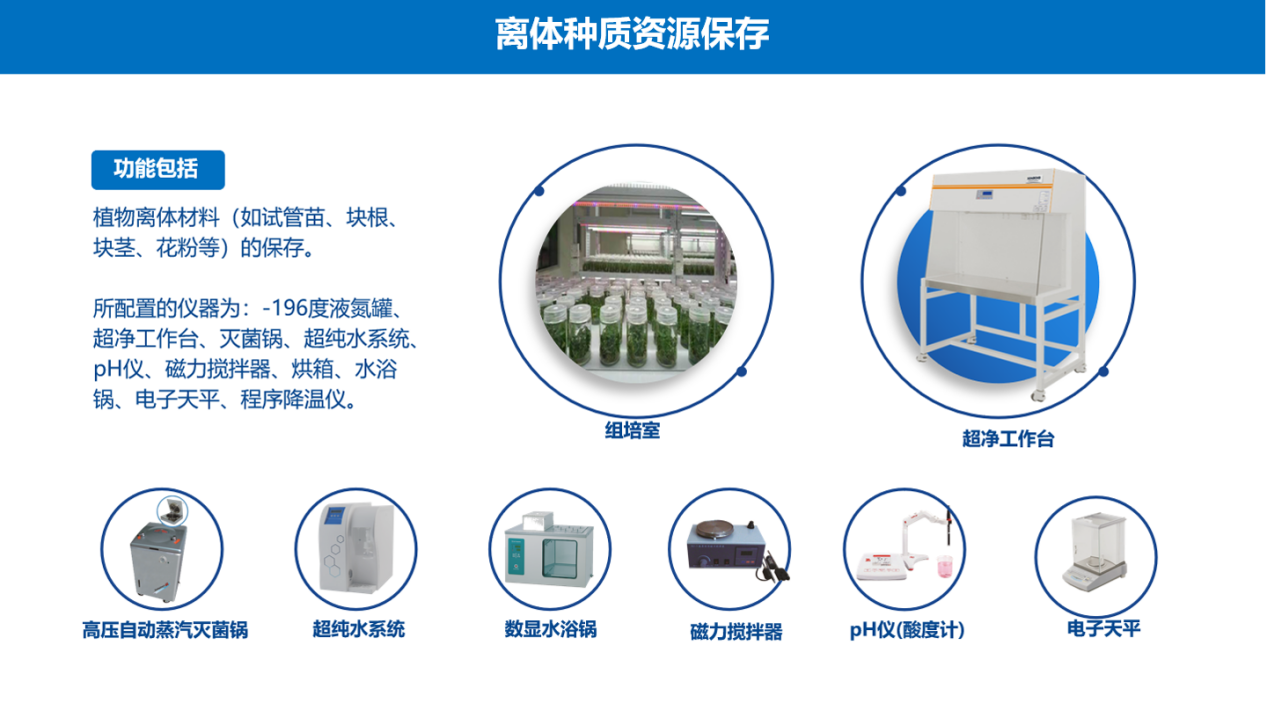 种质资源仪器