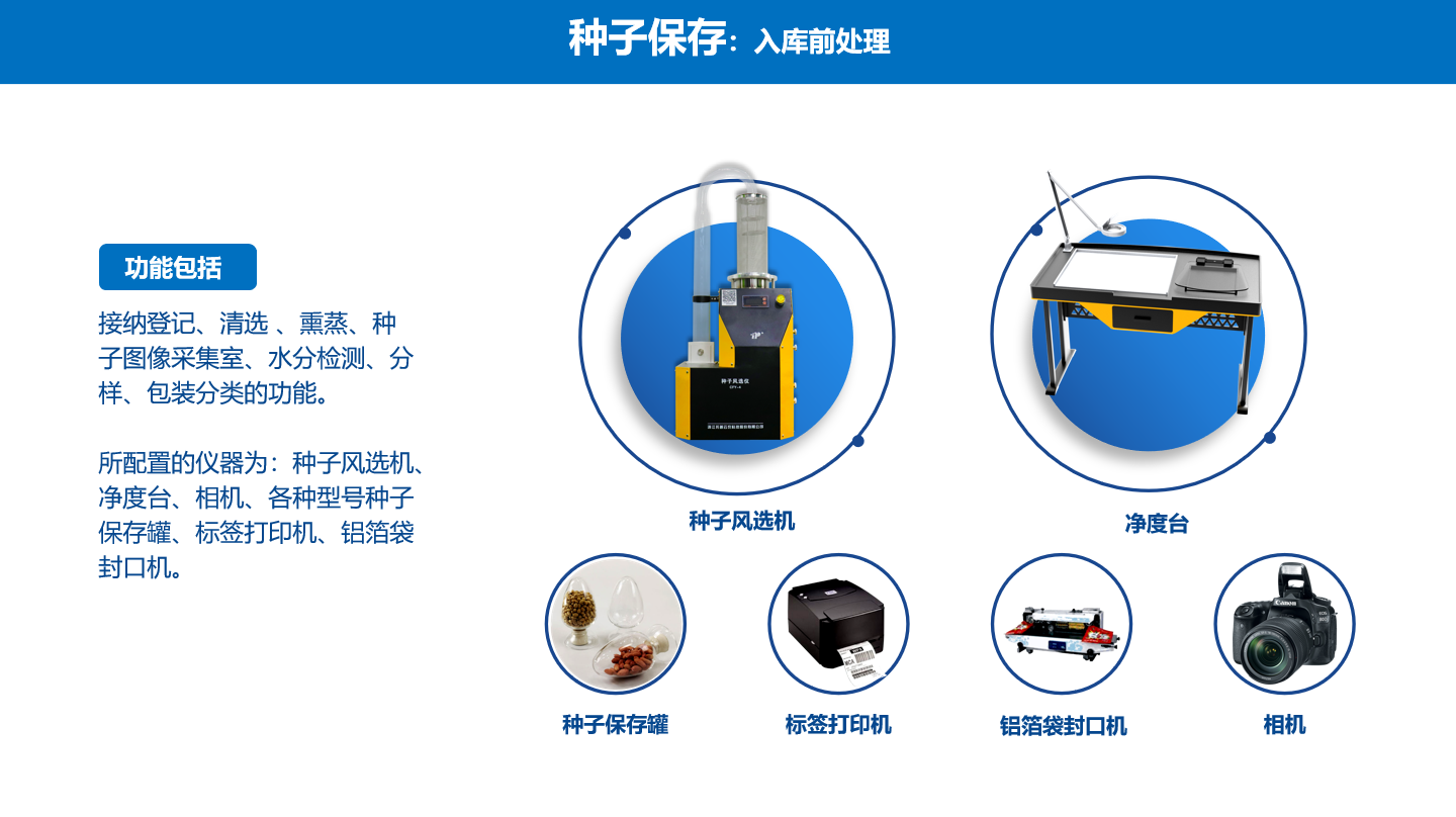 种质资源仪器