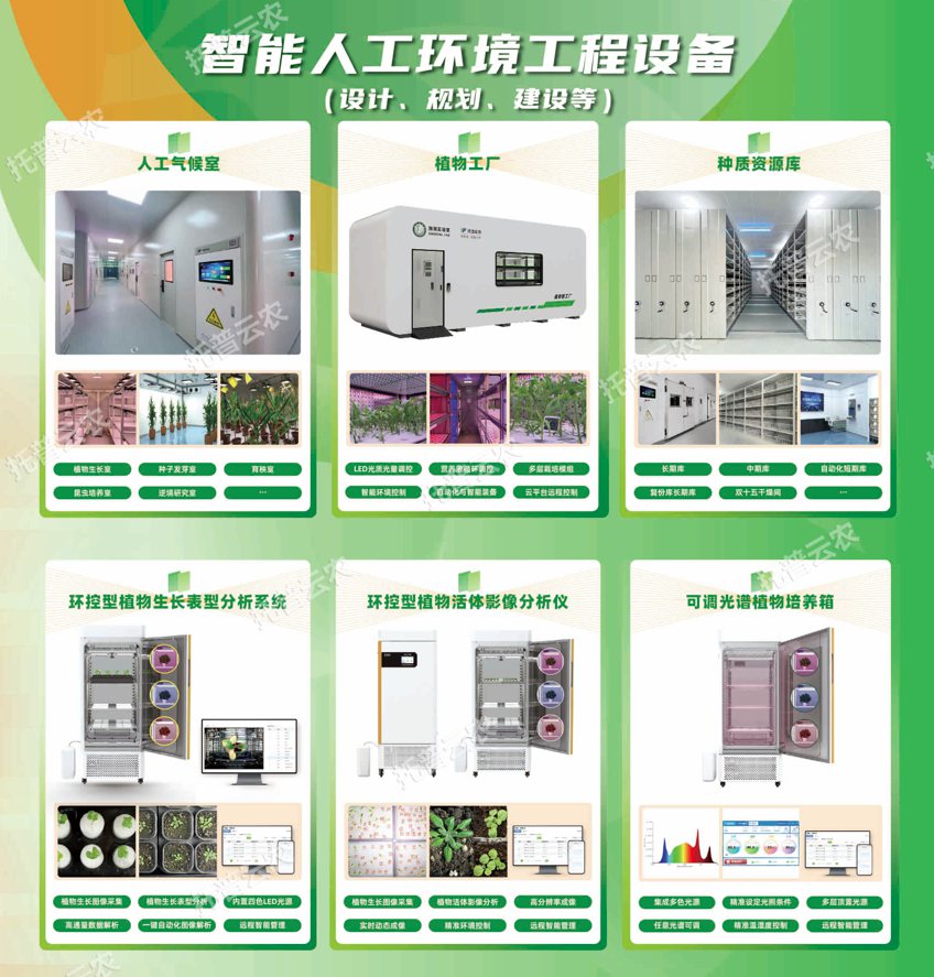 人工环境.jpg